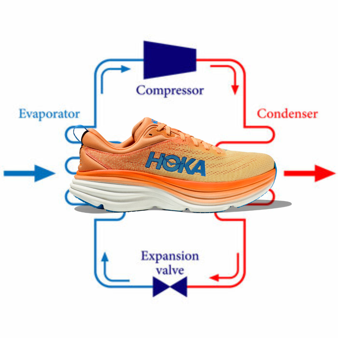 What a Broken AC Taught Me About Running