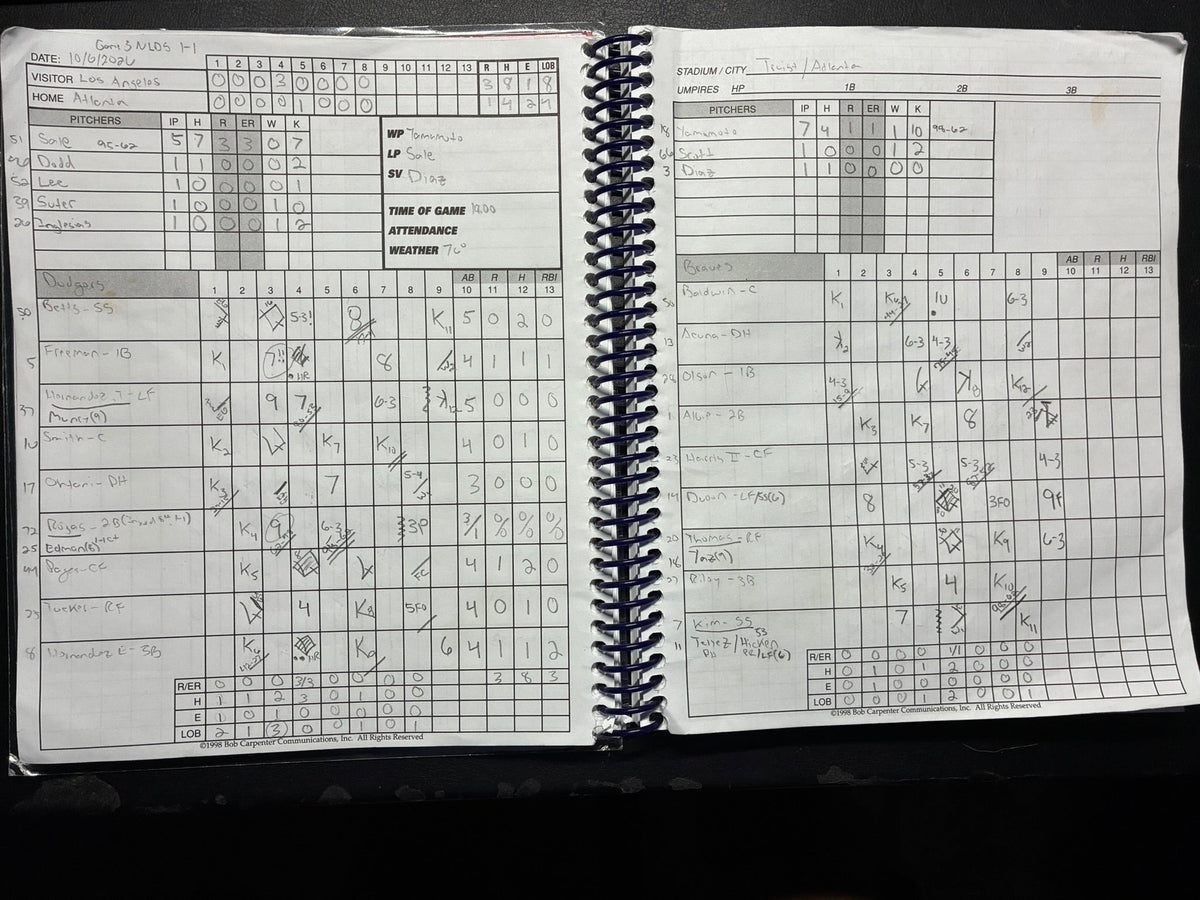 The Art of Keeping Score