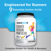 RUNNER PROTEIN - PEREGRUNE